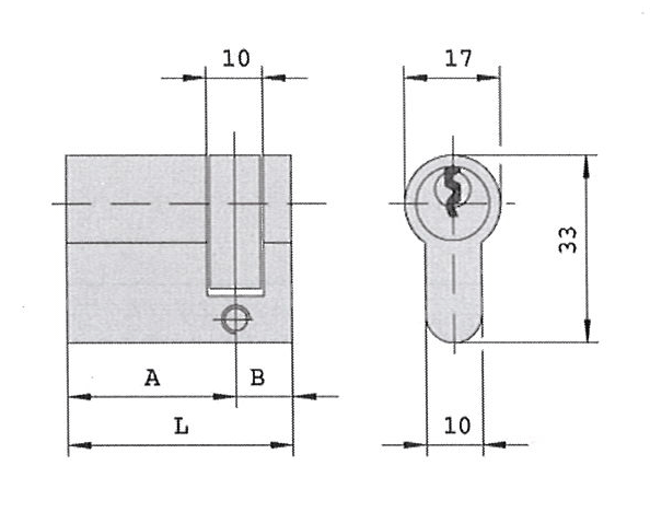 Cilindro de serreta latonado de excéntrica  15 mm   CISA - 2