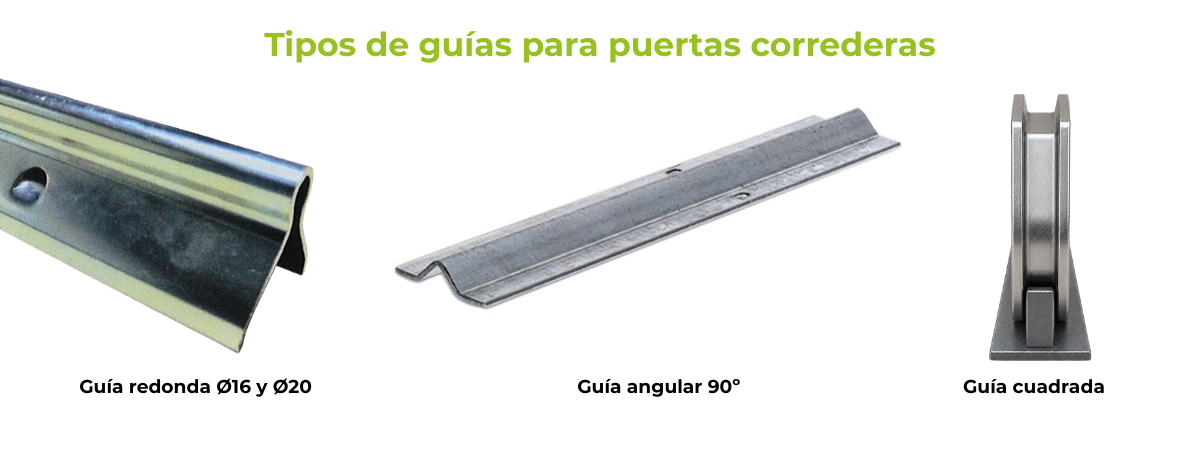 Tipos de guías existentes
